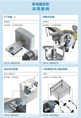 NBK SPS-C 内六角圆柱头PPS树脂塑料螺栓 机械零配件